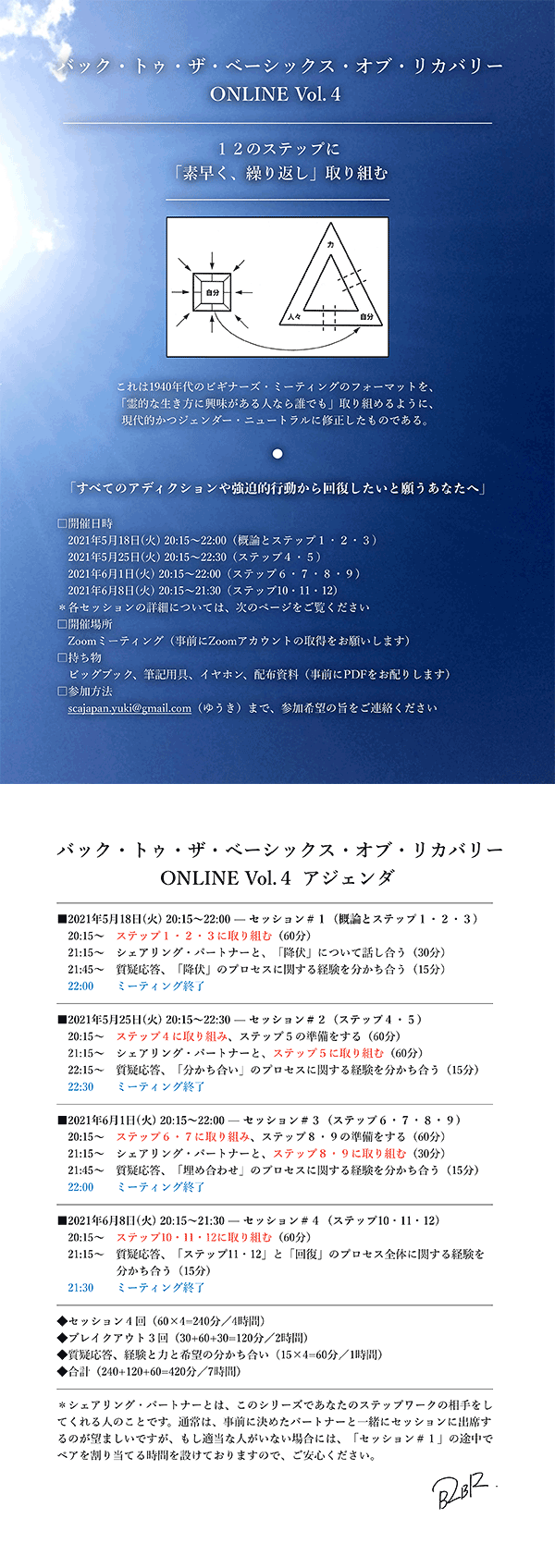バック・トゥ・ザ・ベーシックス・オブ・リカバリー ONLINE Vol.4
